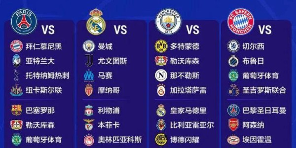 欧冠第一档球队中，哪支球队面临最艰难的抽签命运？